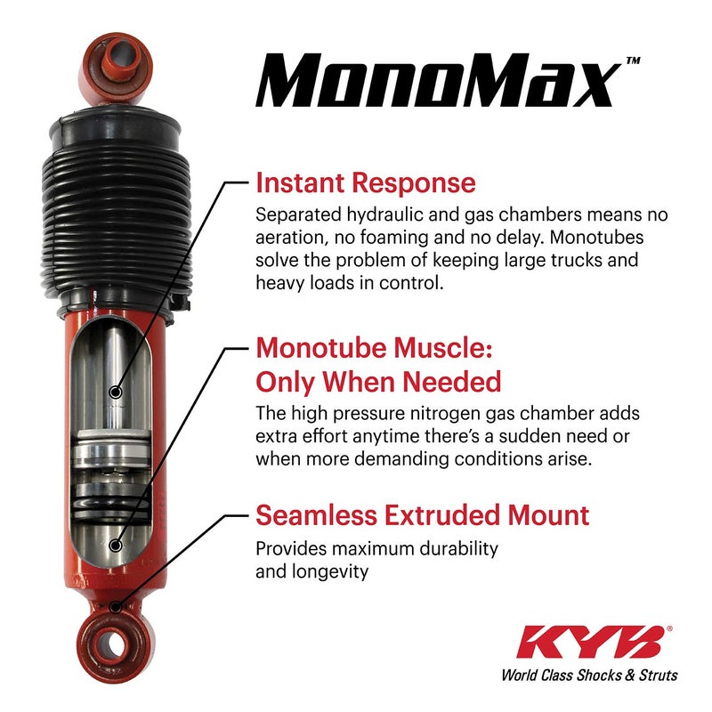 KYB 565044 MonoMax Gas Shock , Red - Image 5